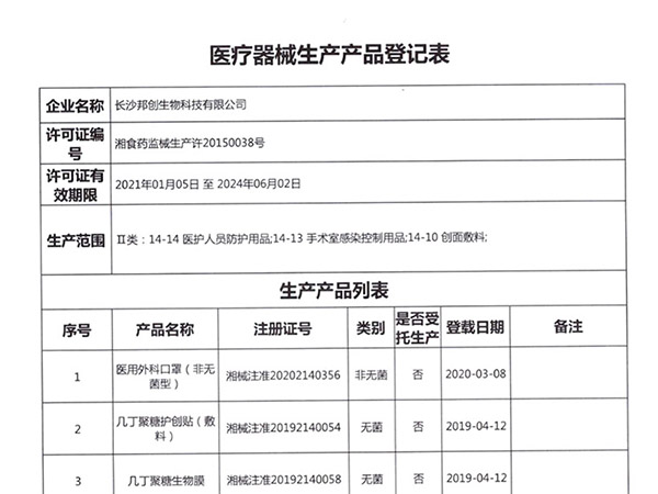 医疗器械生产产品登记表（Ⅱ类）                